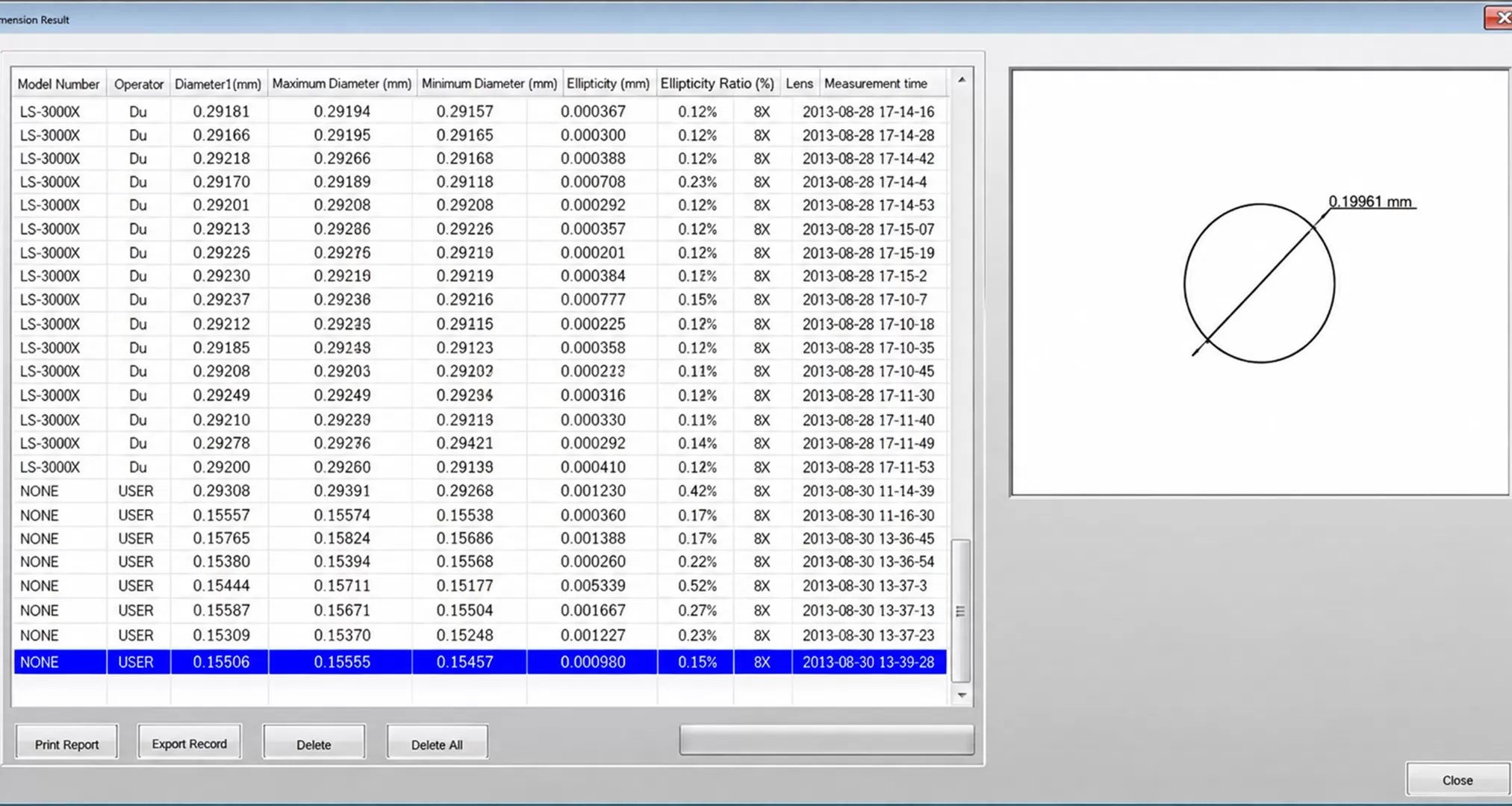Measurement Results Exportable
