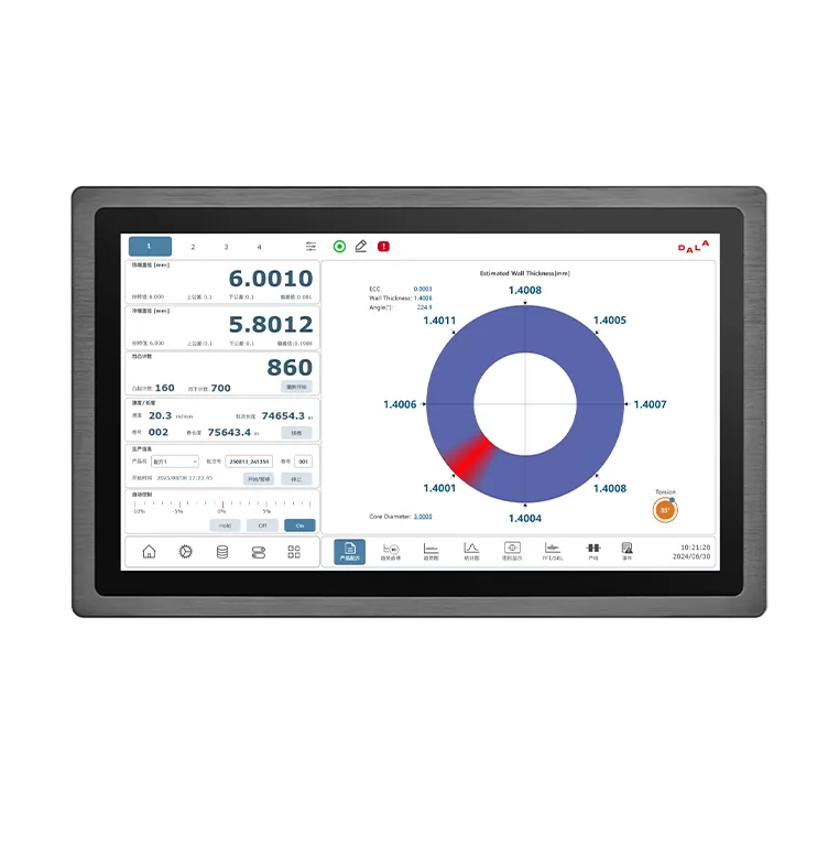 TDC3000 Display & Control System