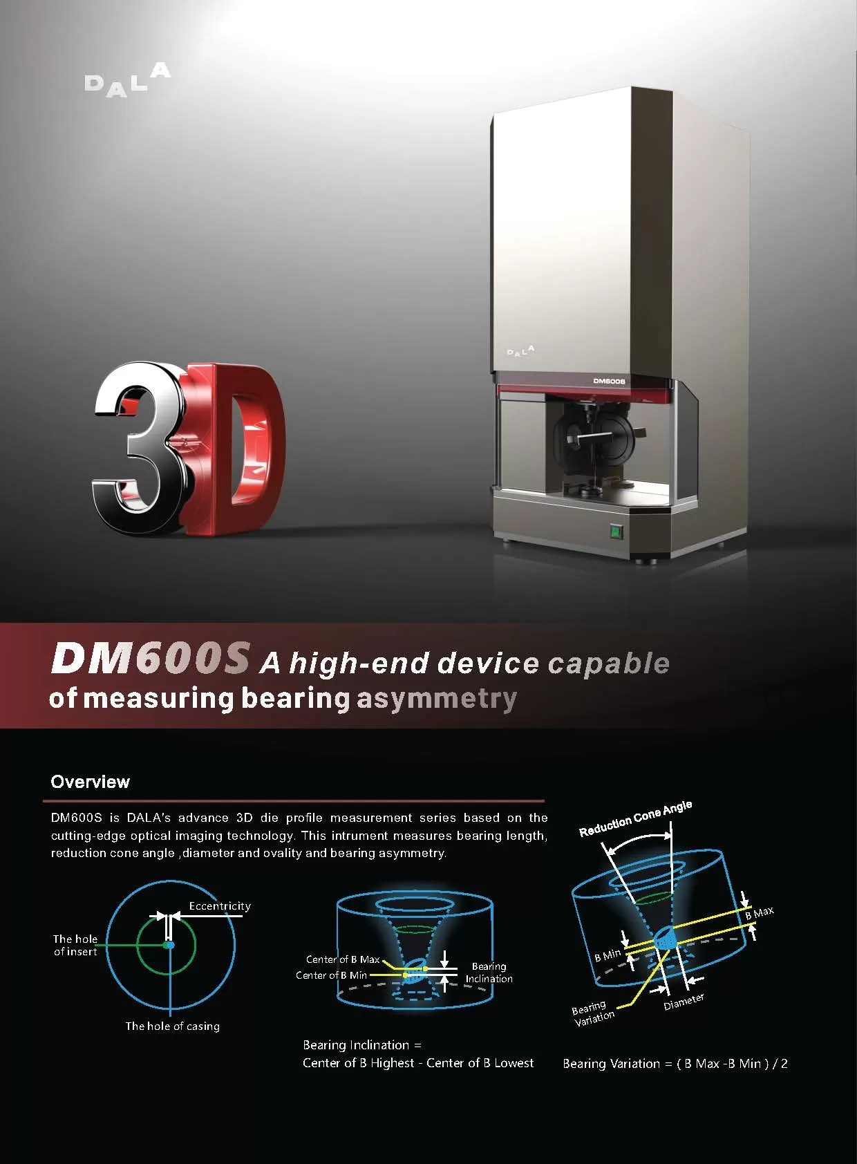 3D Die Profile Gauge（DM Series）Brochure Downloads
