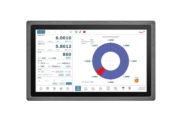 TDC3000 Display & Control System