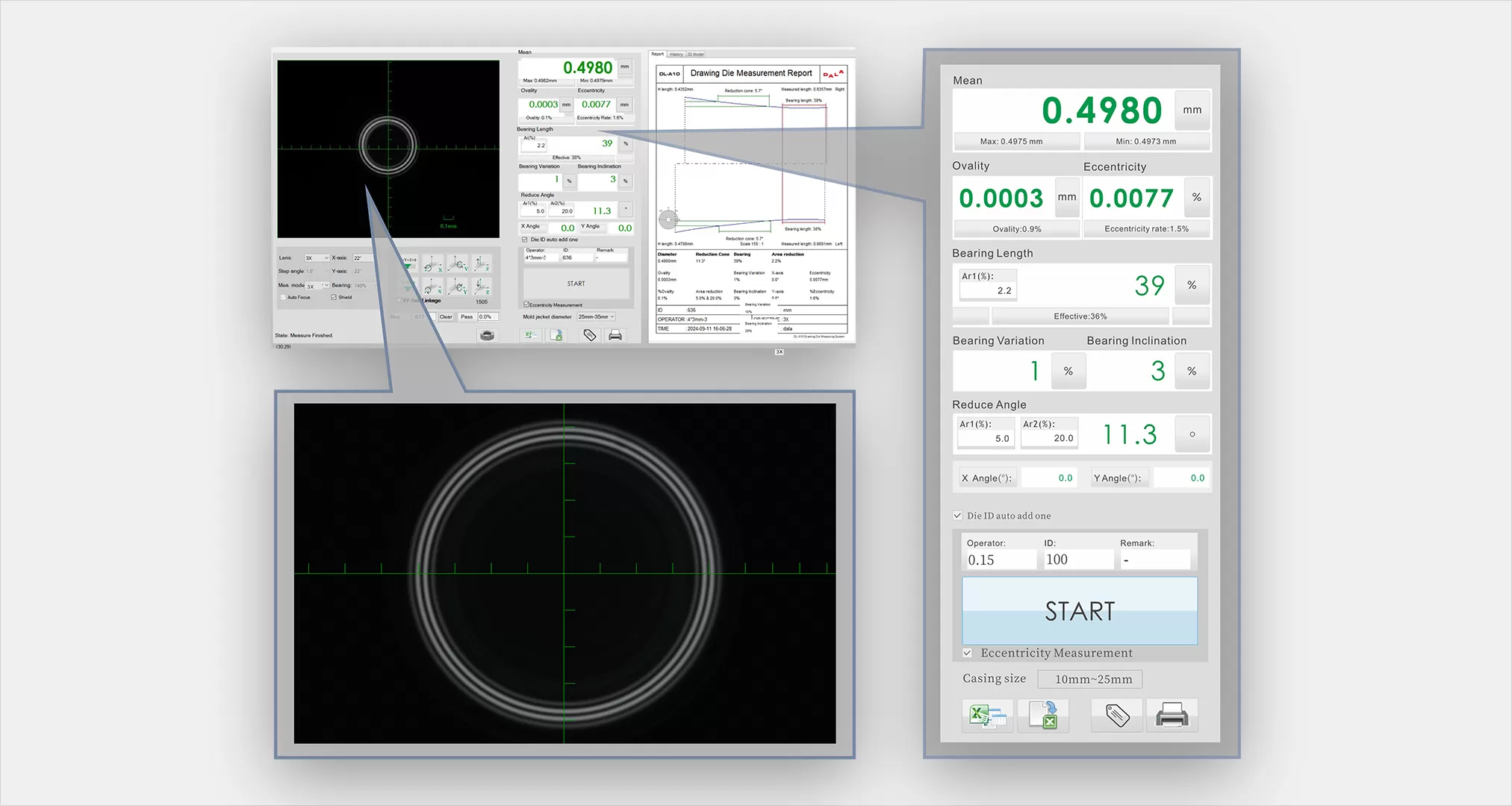 Visualized Measurement Status