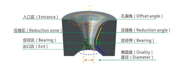 封面2