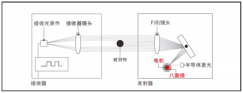 配图2.png
