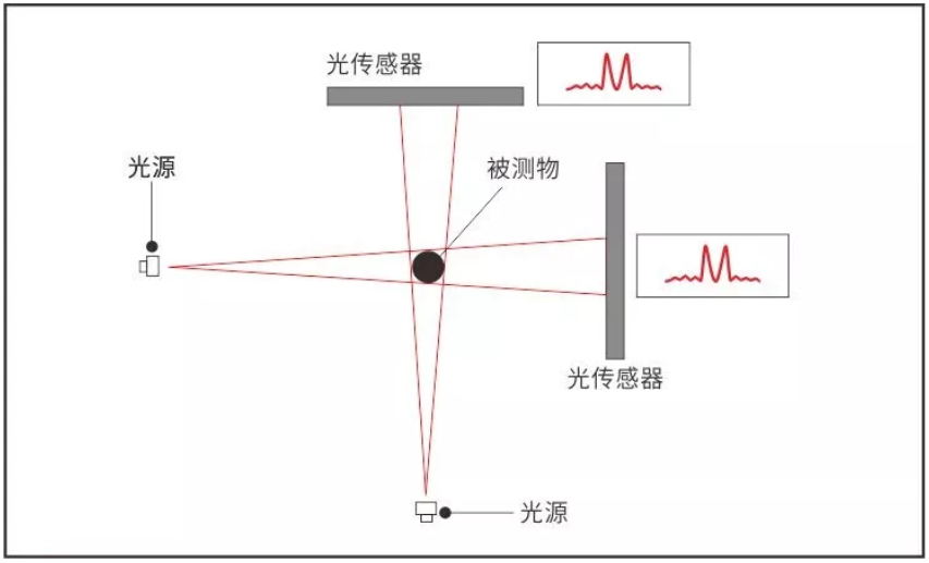 配图1.png