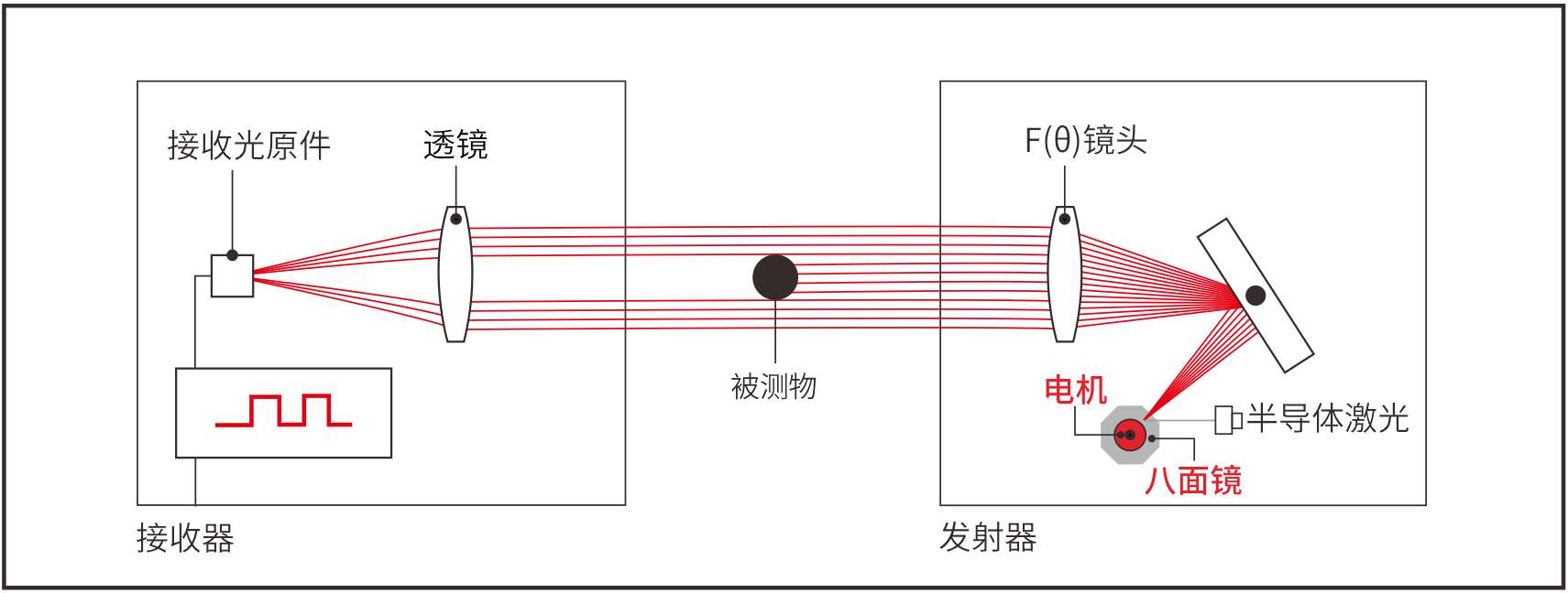 1584949979863251.png