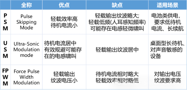 图形用户界面, 应用程序

描述已自动生成