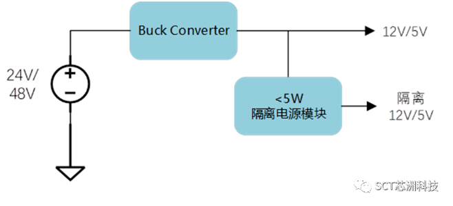 图形用户界面, 文本, 应用程序

描述已自动生成