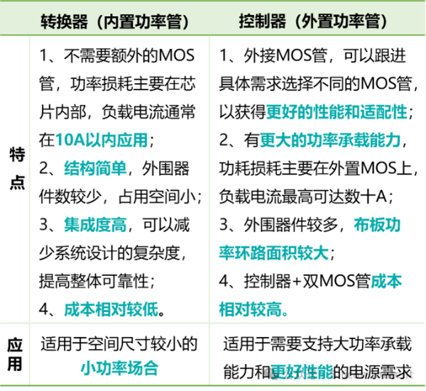 图形用户界面, 文本, 应用程序

描述已自动生成