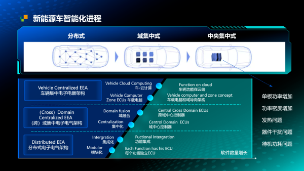 图形用户界面, 网站

描述已自动生成