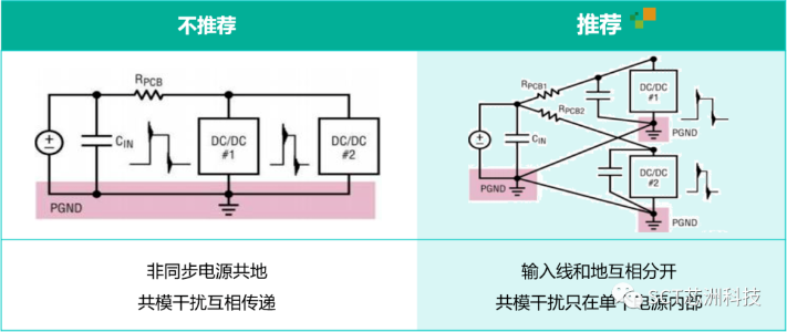 图示, 示意图

描述已自动生成