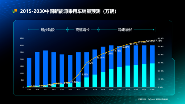 图形用户界面

描述已自动生成