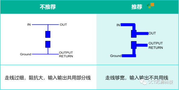 图片包含 图形用户界面

描述已自动生成