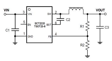 SCT2220