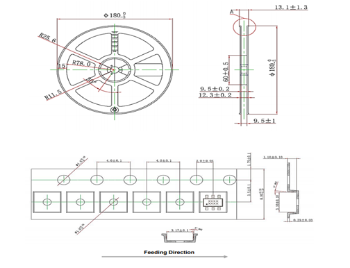 SCT2220