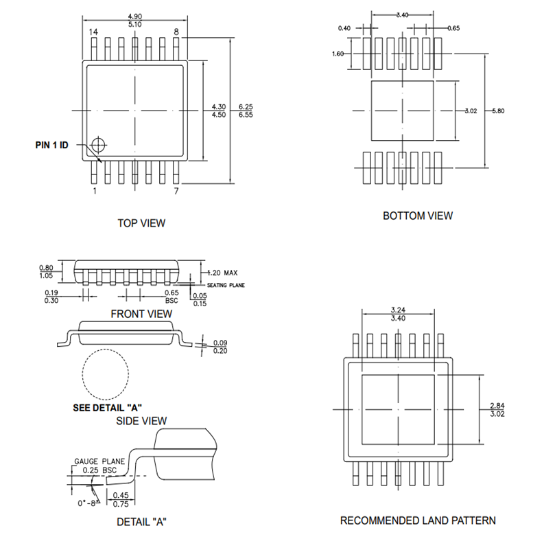 SCT41100A