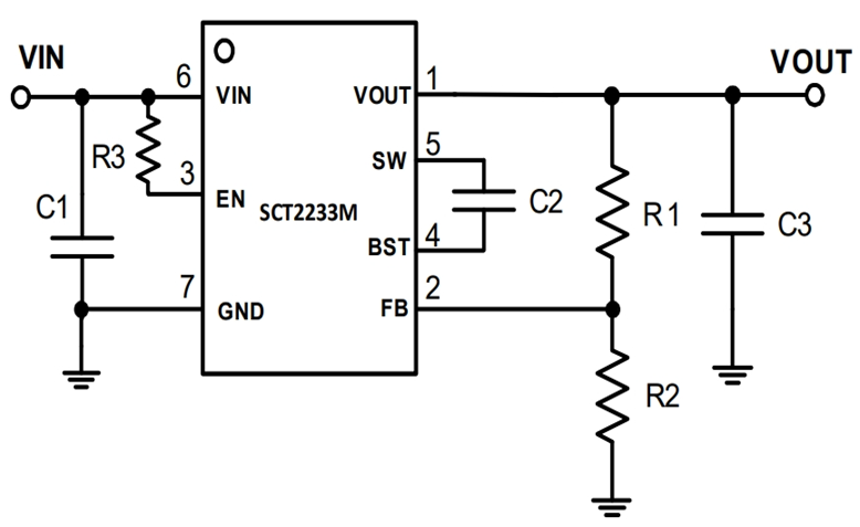 SCT2233M