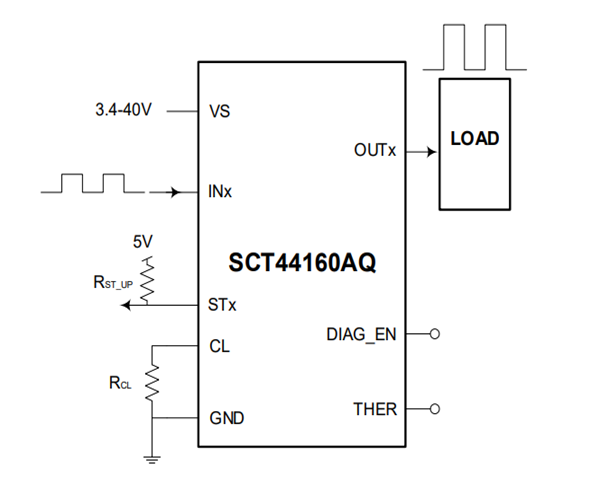 SCT44160AQ