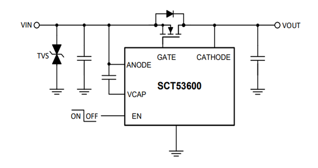 SCT53600