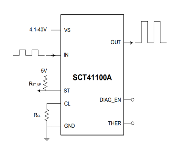 SCT41100A