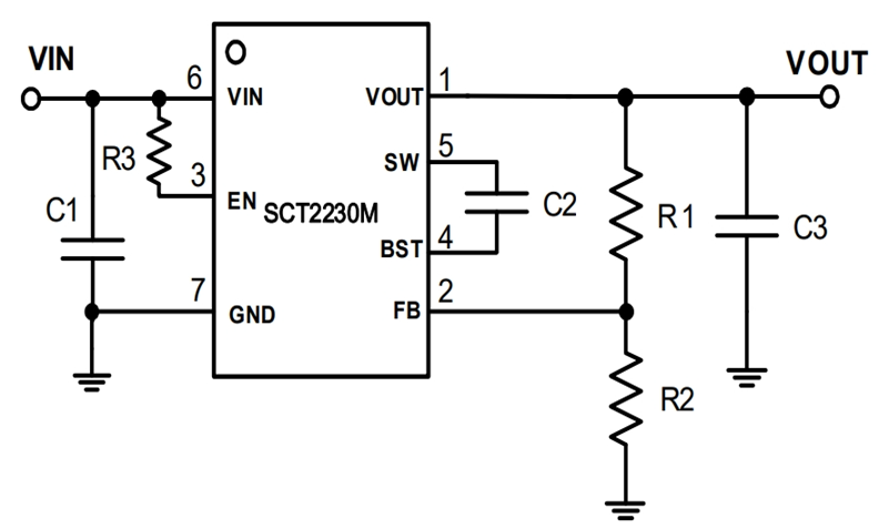 SCT2230M