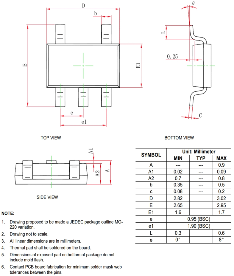 SCT51240A