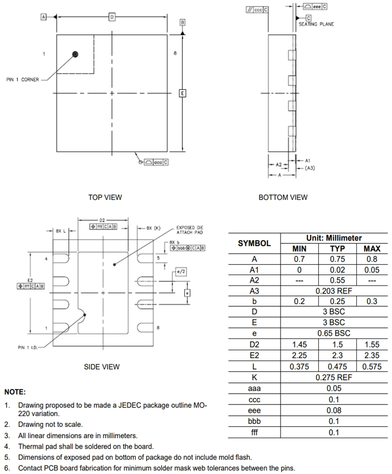 SCT52246