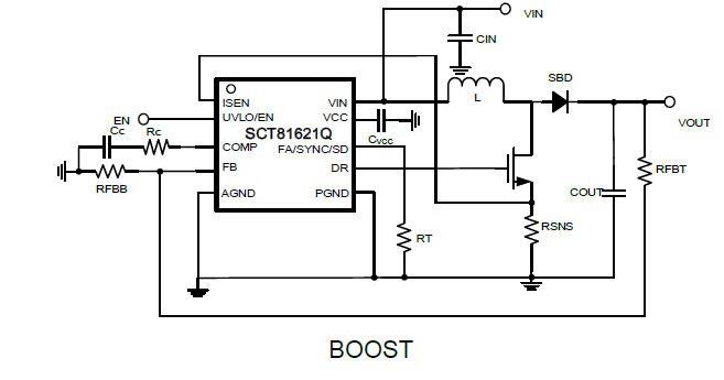 SCT81621Q