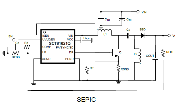 SCT81621Q