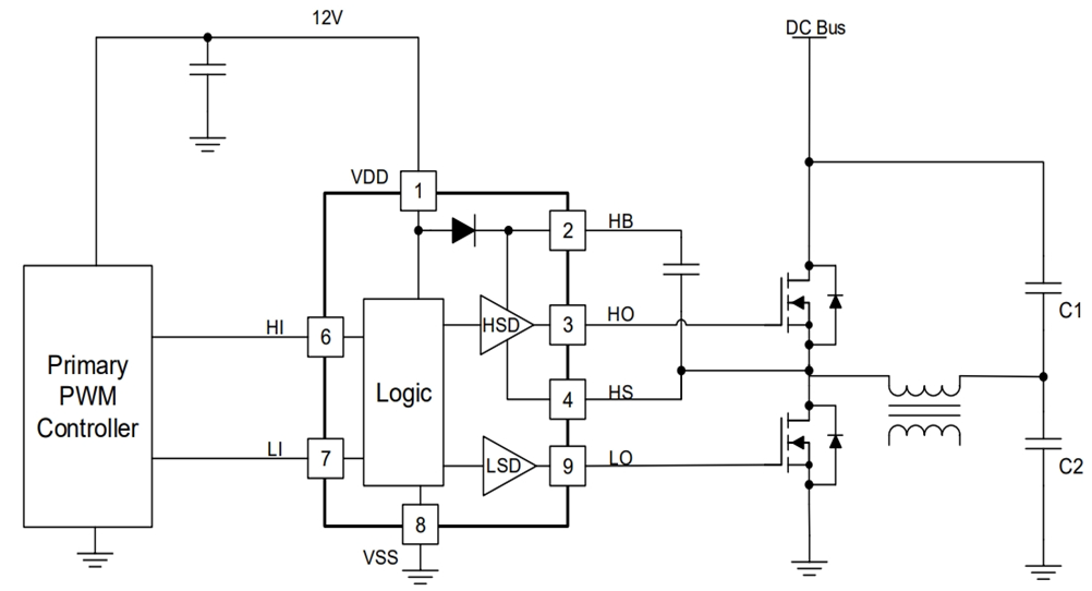 SCT52A40