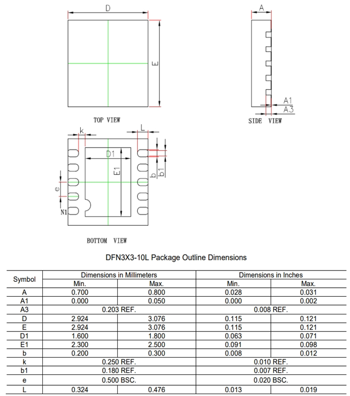 SCT52A40