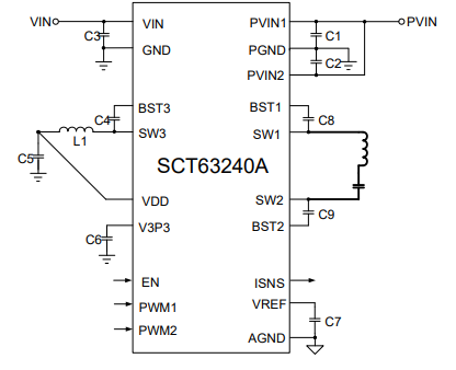 SCT63240A