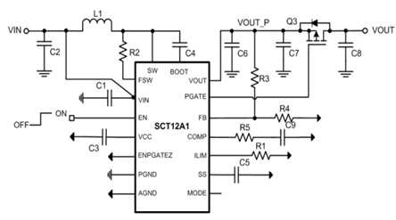 SCT12A1