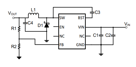 SCT2617