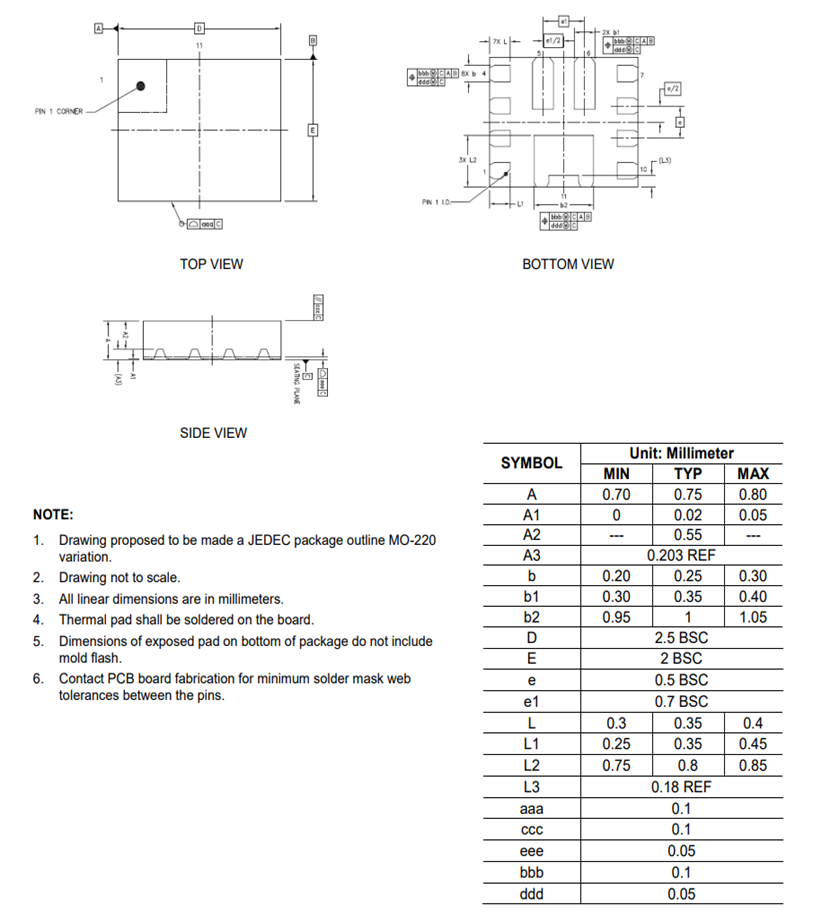 SCT1270