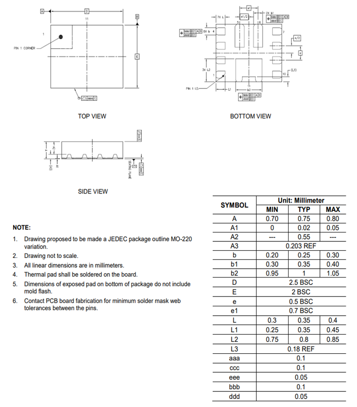 SCT1270F 