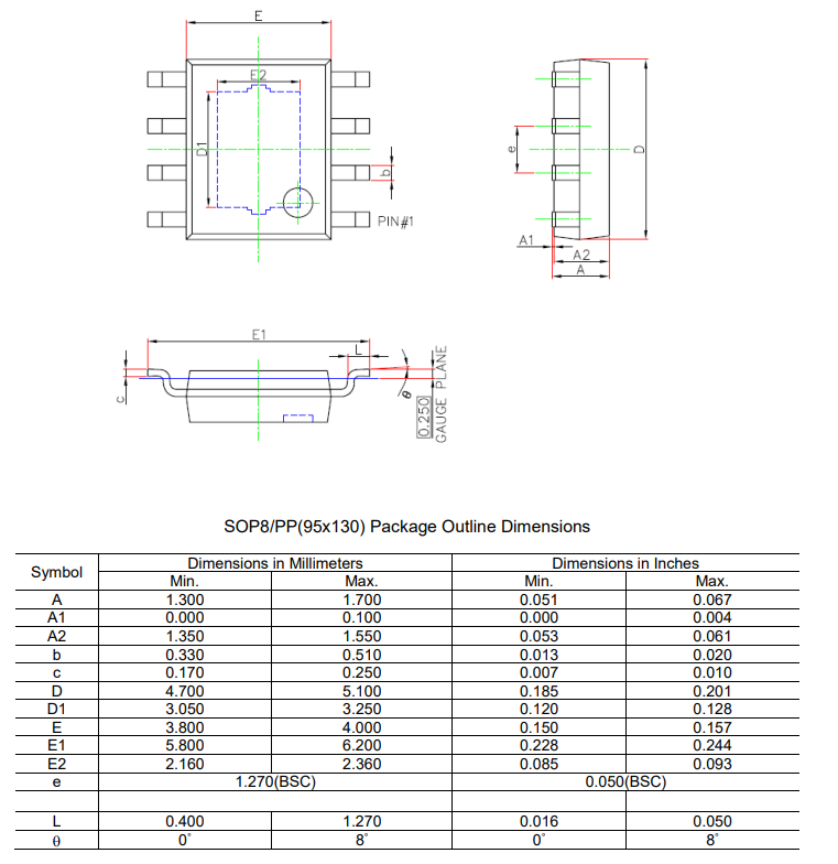 SCT2630A