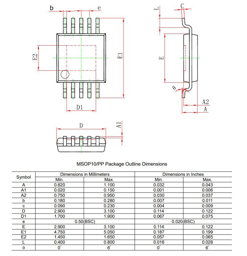 SCT2610