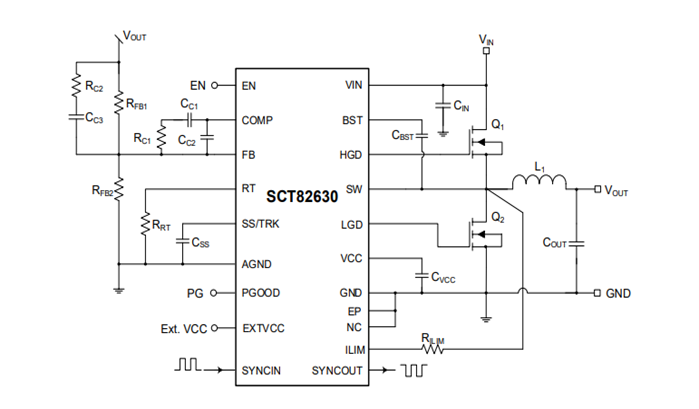 SCT82630