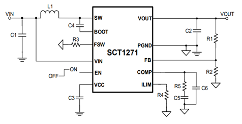 SCT1271