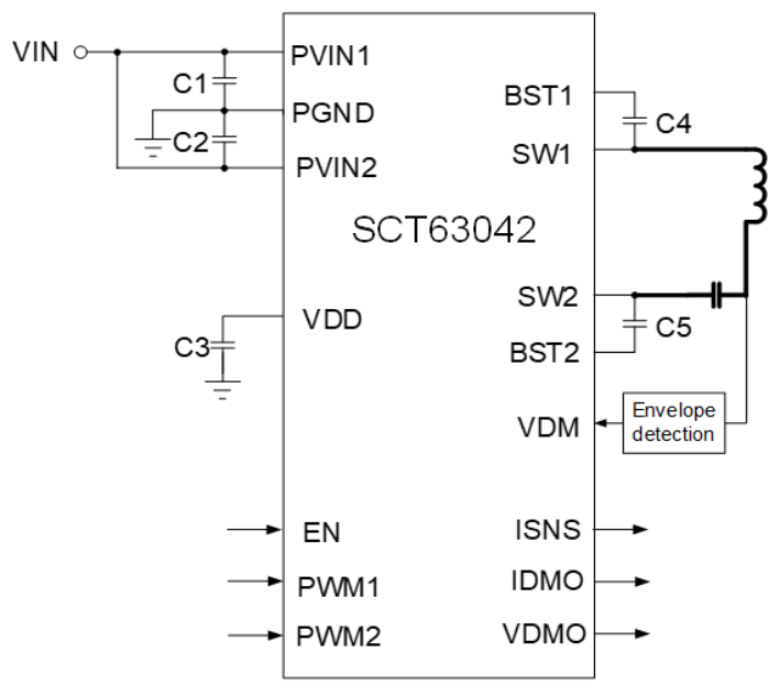 SCT63042