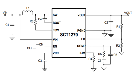 SCT1270