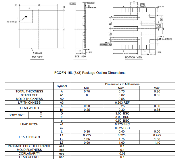 SCT63141