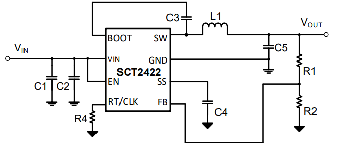 SCT2422