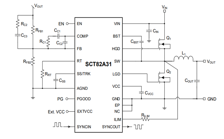 SCT82A31 