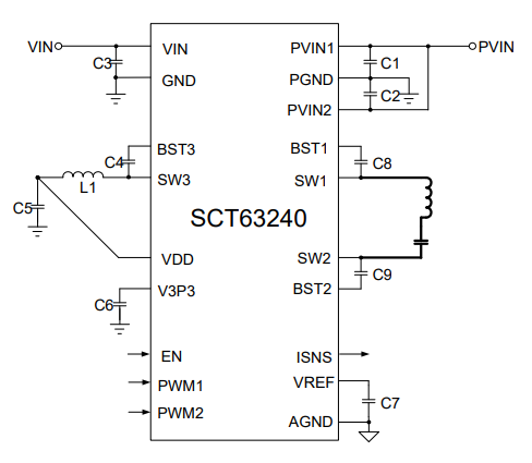 SCT63240