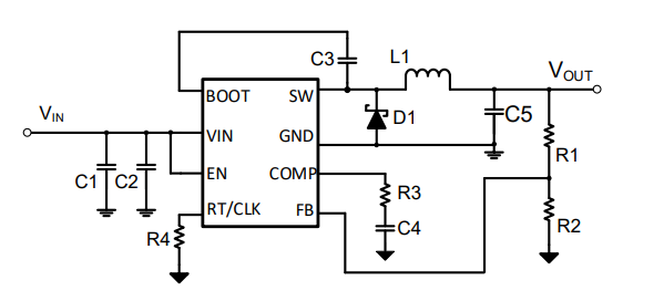 SCT2630B