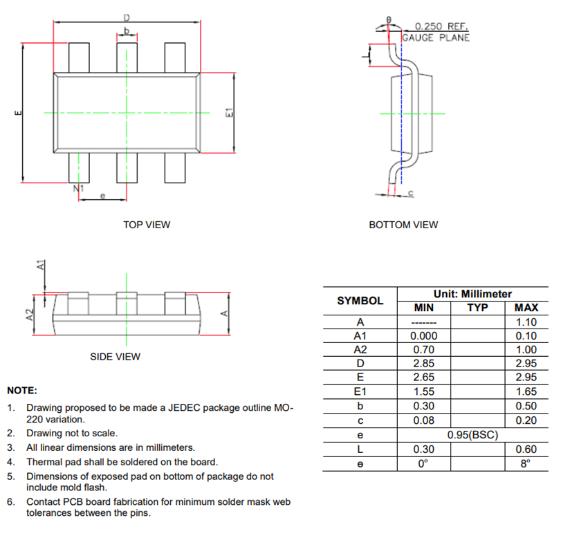 SCT2601