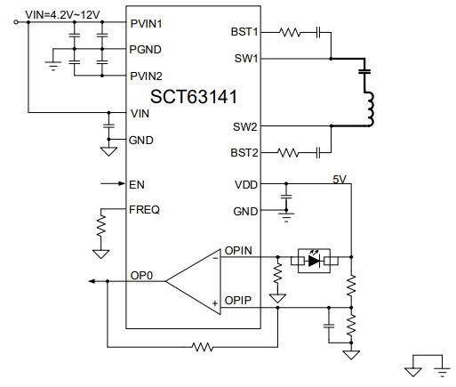 SCT63141