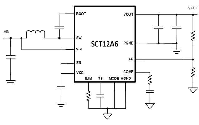 SCT12A6