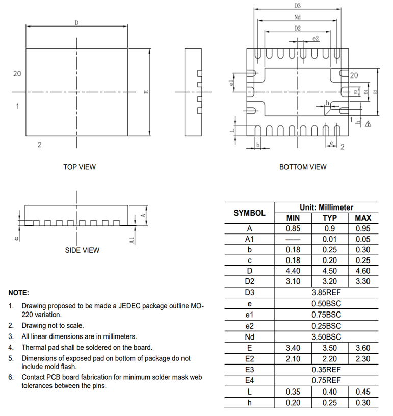 SCT12A1